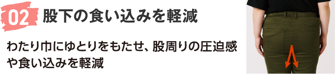 02 股下の食い込みを軽減 わたり巾にゆとりをもたせ、股周りの圧迫感や食い込みを軽減
