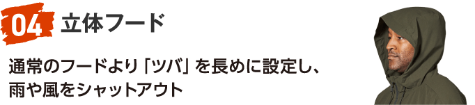 04 立体フード 通常のフードより「ツバ」を長めに設定し、雨や風をシャットアウト