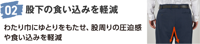 02 股下の食い込みを軽減 わたり巾にゆとりをもたせ、股周りの圧迫感や食い込みを軽減