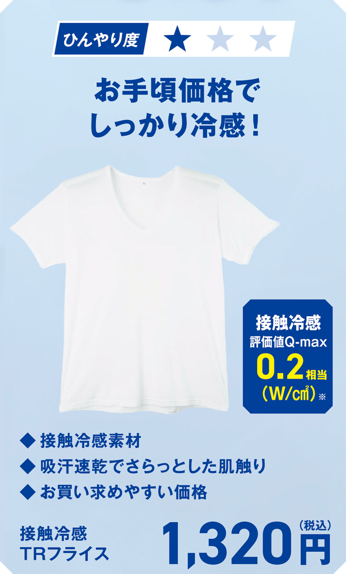 お手頃価格でしっかり冷感！接触冷感TRフライス