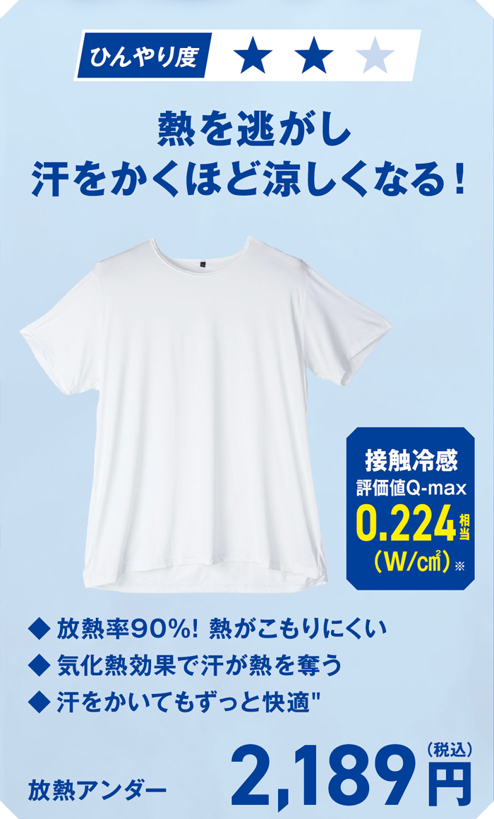 熱を逃がし汗をかくほど涼しくなる！放熱アンダー