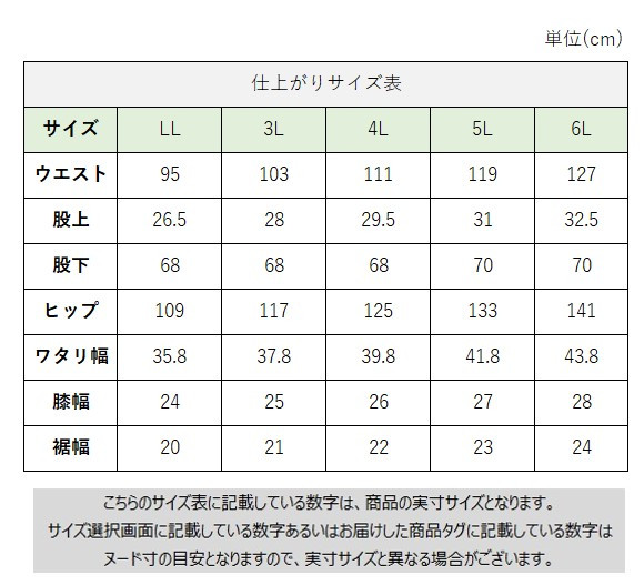 サイズチャート