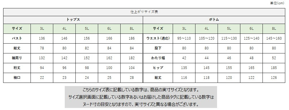 サイズチャート