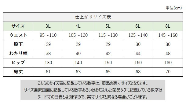 サイズチャート