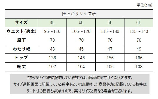 サイズチャート