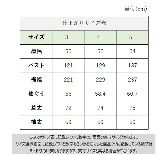 サイズチャート