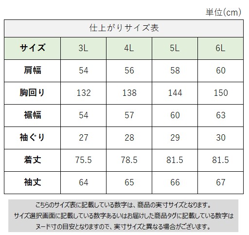 サイズチャート