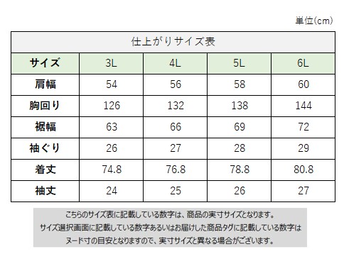サイズチャート