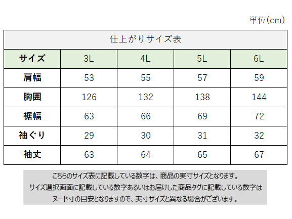 サイズチャート