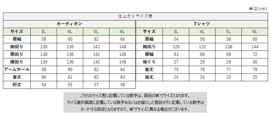サイズチャート