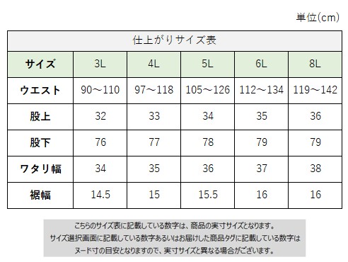 サイズチャート