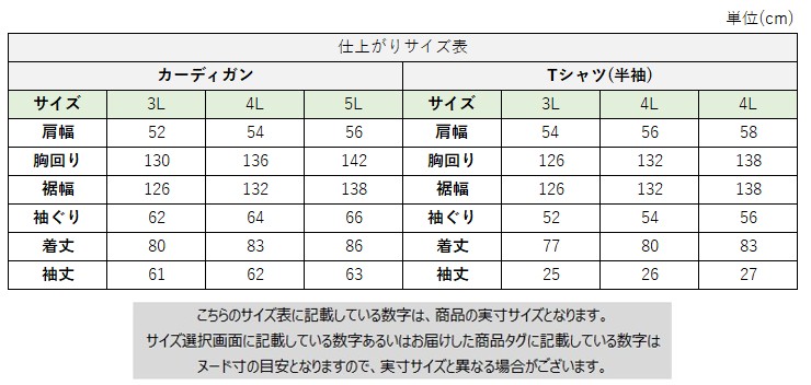 サイズチャート