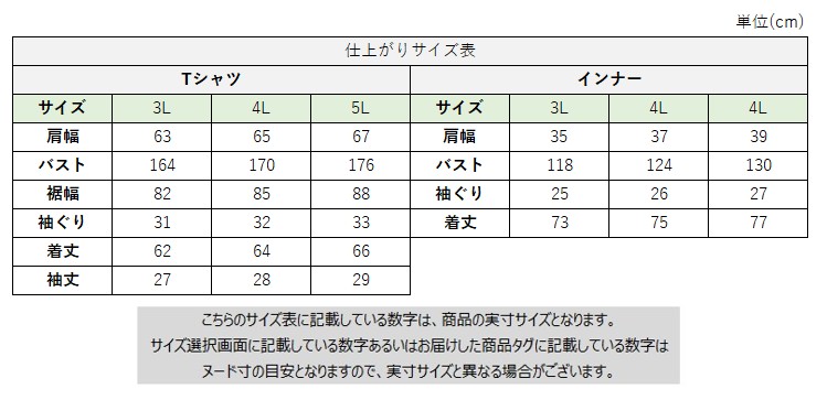 サイズチャート
