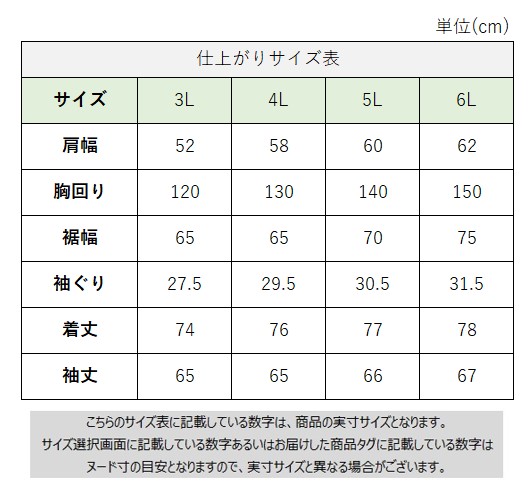 サイズチャート